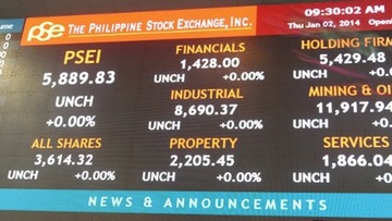 Philippine Stock Market Trading Board. Photo Credit.